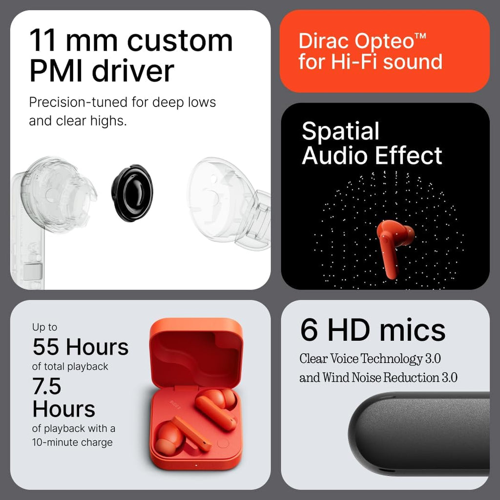 Degjuse CMF by Nothing Buds 2 Wireless