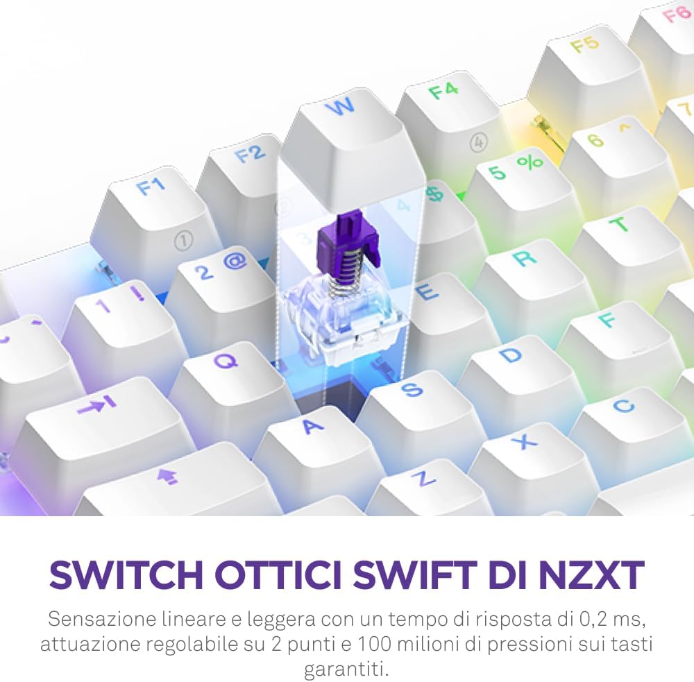 {OUTLET} Tastiere  NZXT Function 2 2024