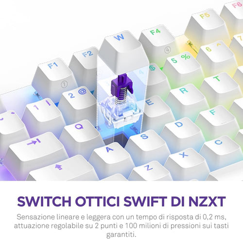 {OUTLET} Tastiere  NZXT Function 2 2024