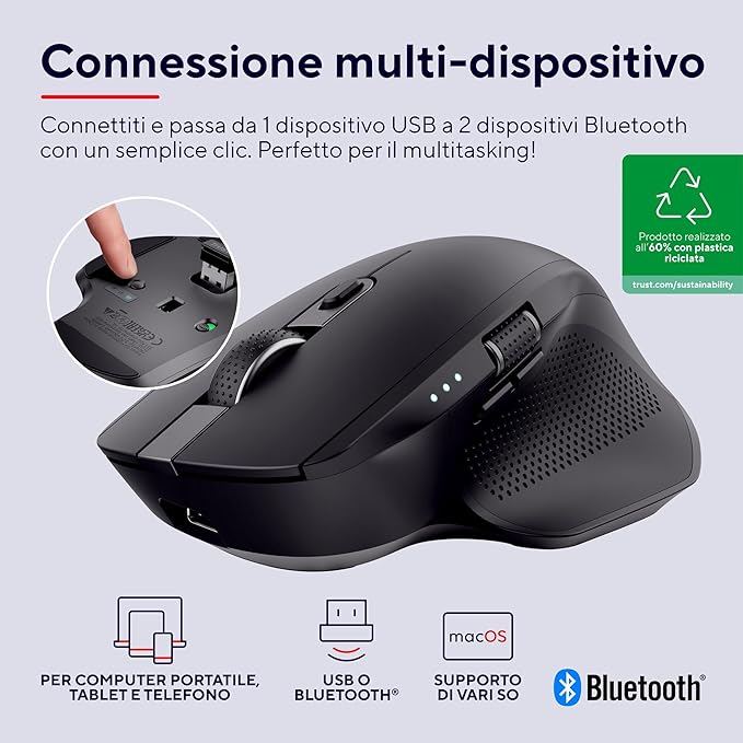 Maus Trust Ozaa+ Wireless