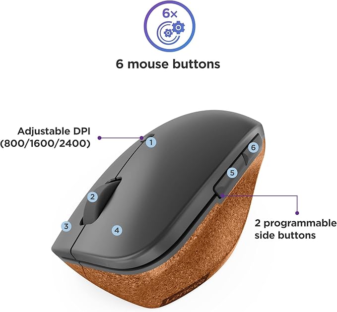 Maus Lenovo Go Wireless Vertical Mouse