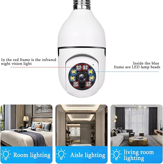 WiFi Panorama Camera - E Bardhe