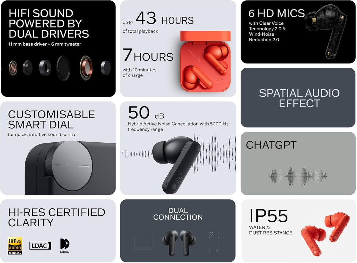 Degjuse, CMF by Nothing Buds Pro 2 Wireless