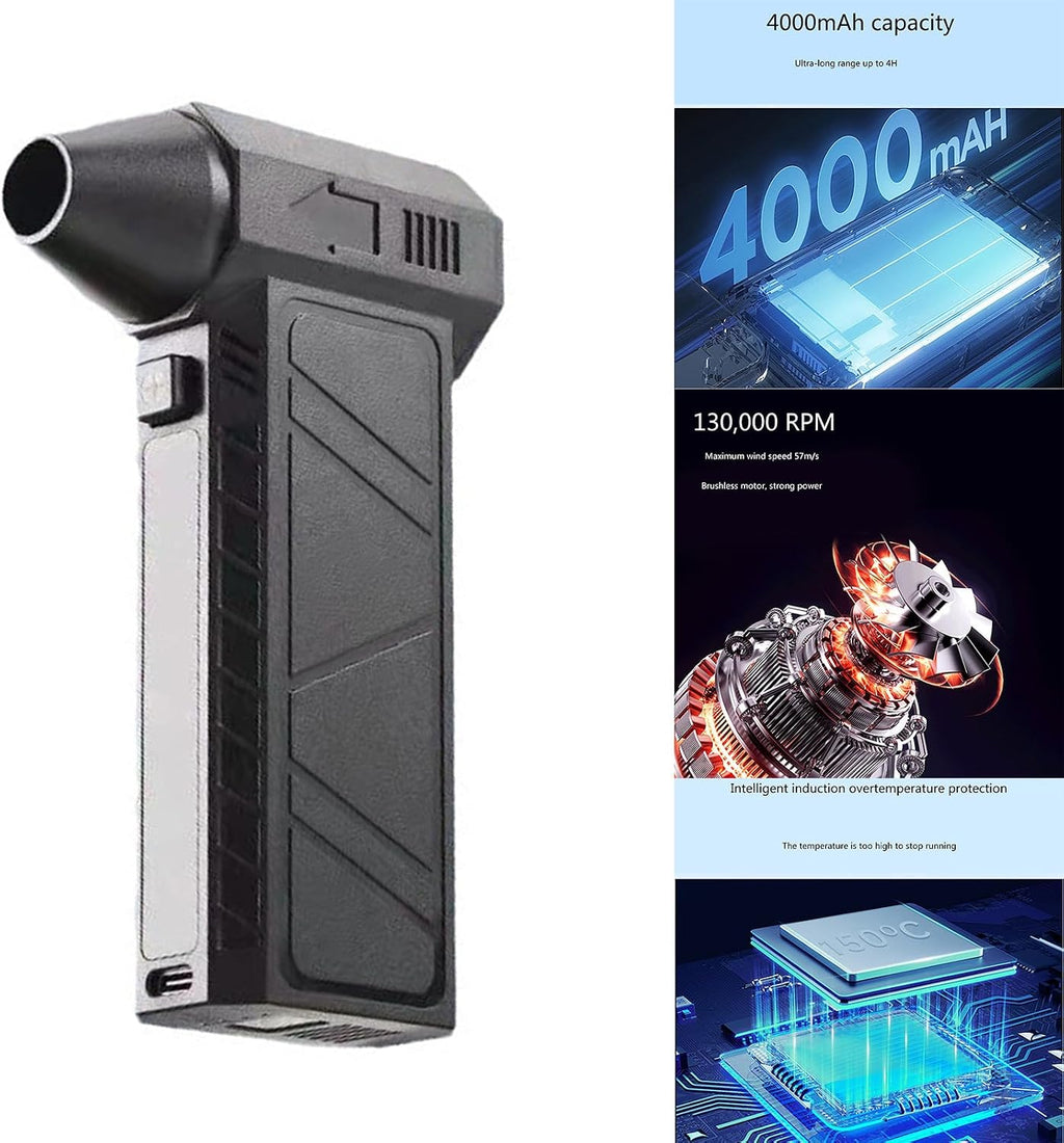 Mini JetFan TurboSpeed - I Zi