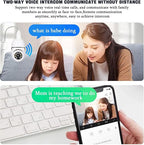 WiFi Panorama Camera - E Bardhe