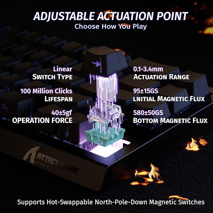 Tastiere ATTACK SHARK X68 HE