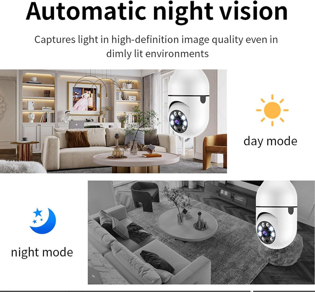 WiFi Panorama Camera - E Bardhe