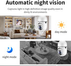WiFi Panorama Camera - E Bardhe