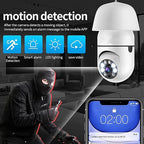 WiFi Panorama Camera - E Bardhe