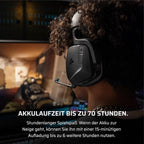 {OUTLET} Kufje Corsair Void v2 Wireless Gaming