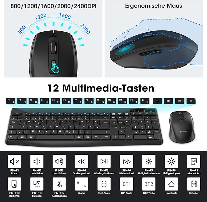 Set KOORUI Wireless Tastiere Dhe Maus