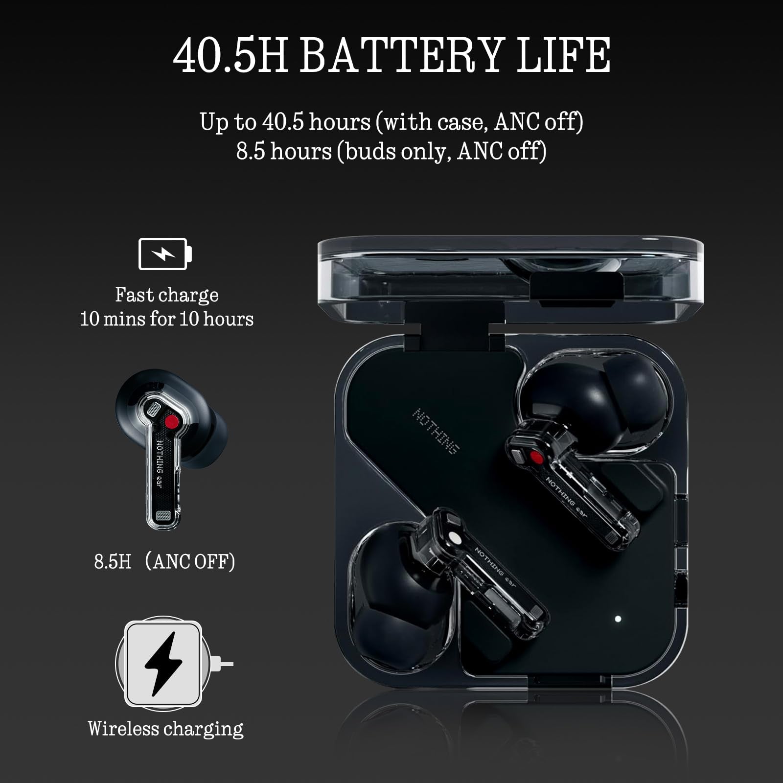 Degjuse Nothing Ear, True Wireless Stereo