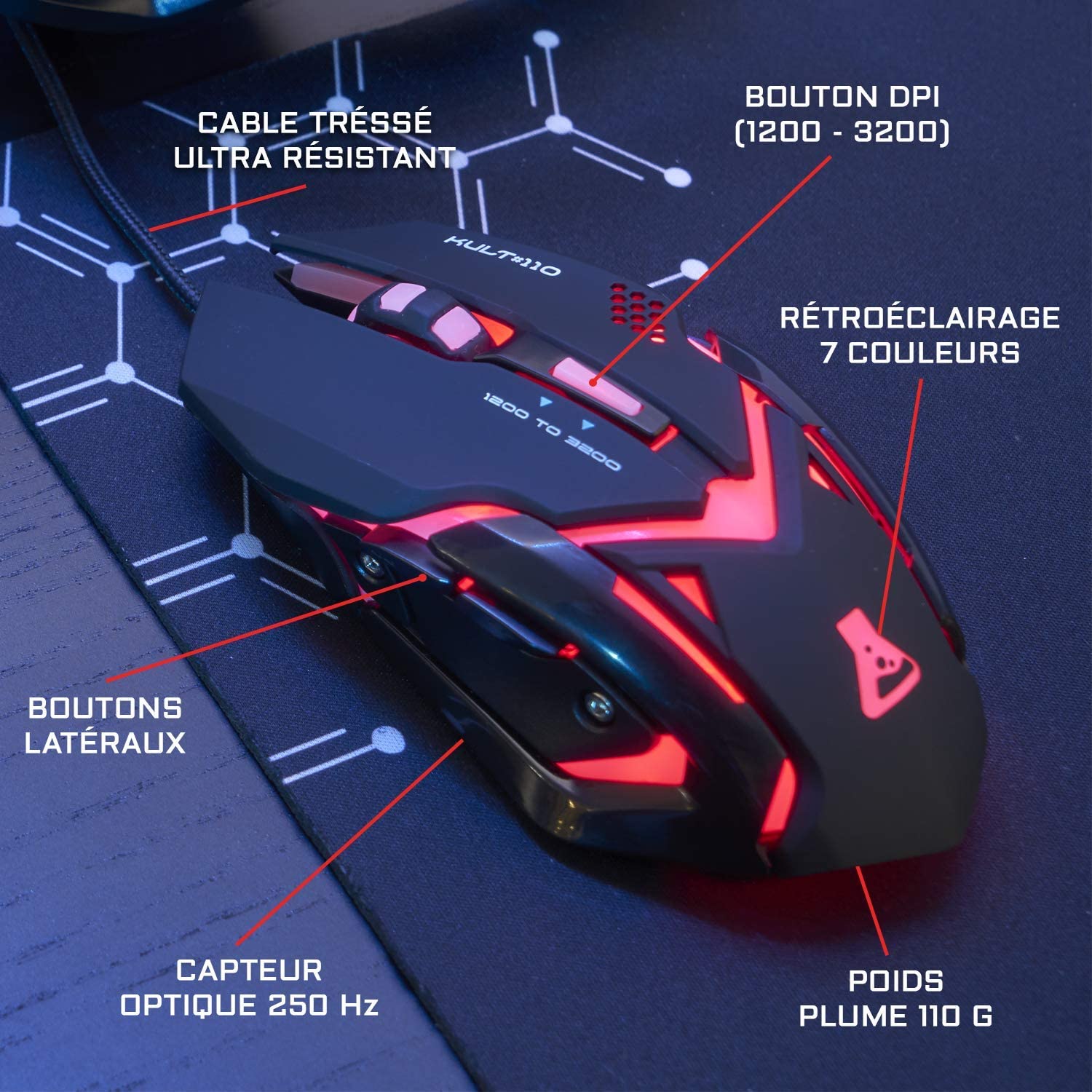 Combo ARGON The G-Lab