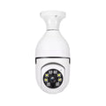 WiFi Panorama Camera - E Bardhe
